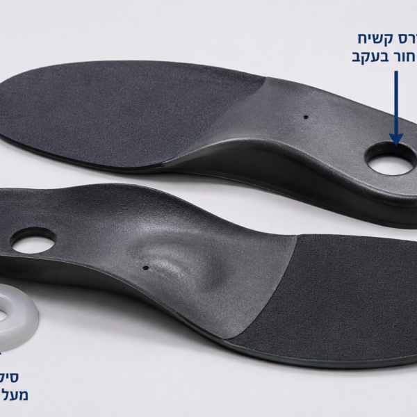 מדרסים זה לא מוצר מדרסים זה טיפול – אלפא מעבדות מדרסים היחידים  עם תיק ומעקב רפואי