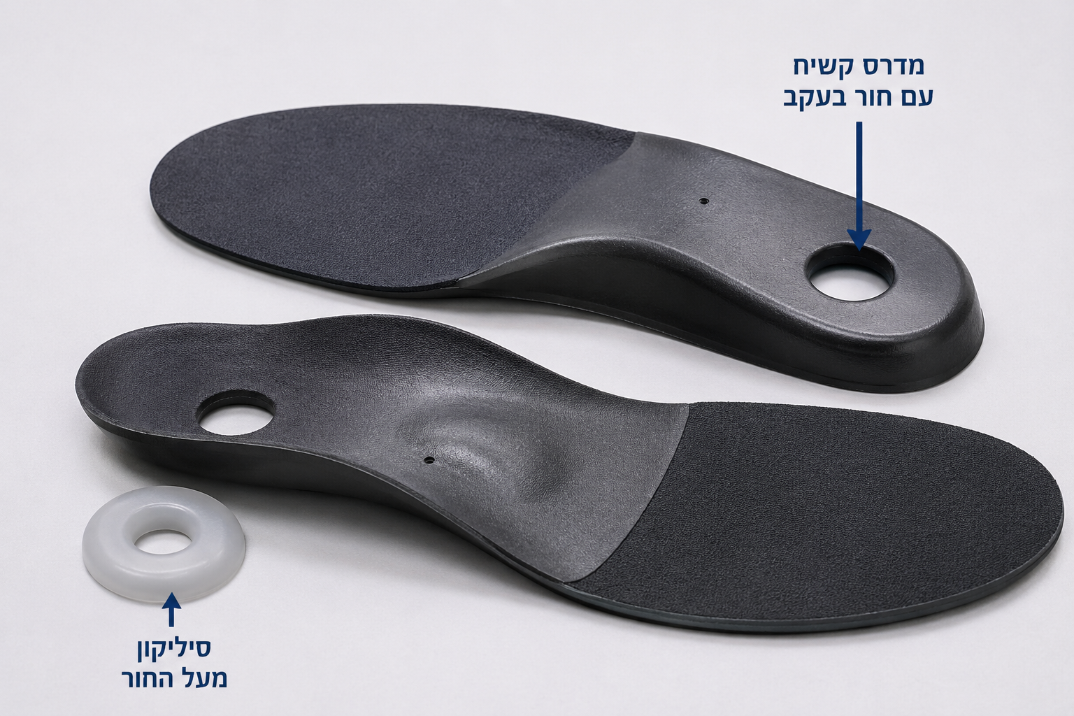Read more about the article מדרסים זה לא מוצר מדרסים זה טיפול – אלפא מעבדות מדרסים היחידים  עם תיק ומעקב רפואי